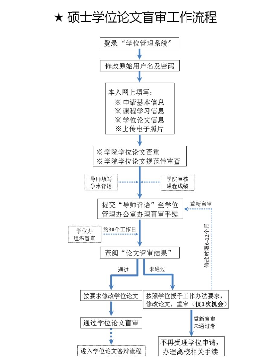行政办公楼（二）317室