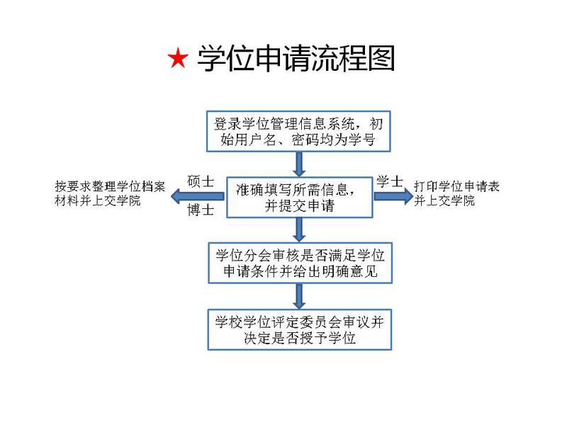 太阳城棋牌官网