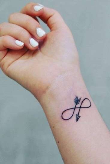 infinity tattoos on wrist for girls