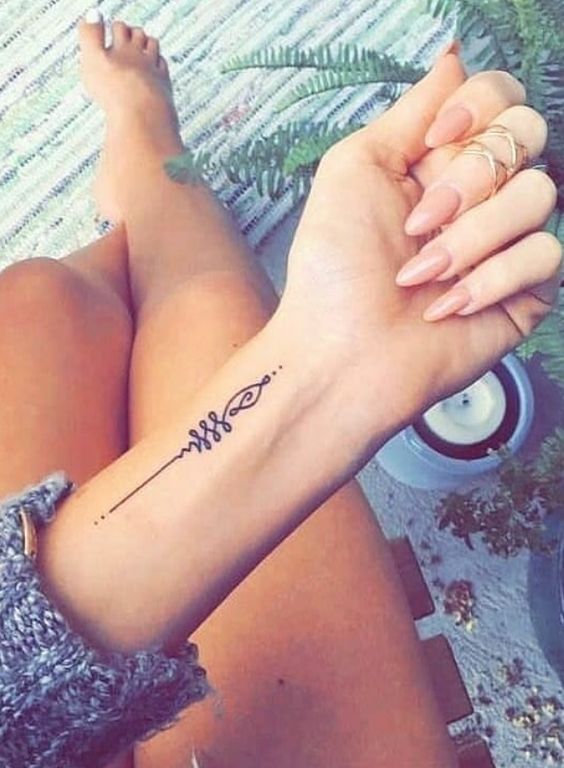150+] Stunning Wrist Tattoo Designs for Women [Updated 2023]